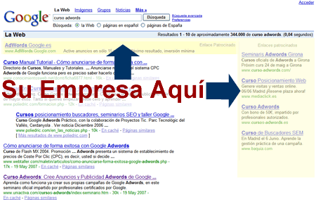 Asesor profesional en Adwords